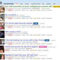 Reddit Voluptuous