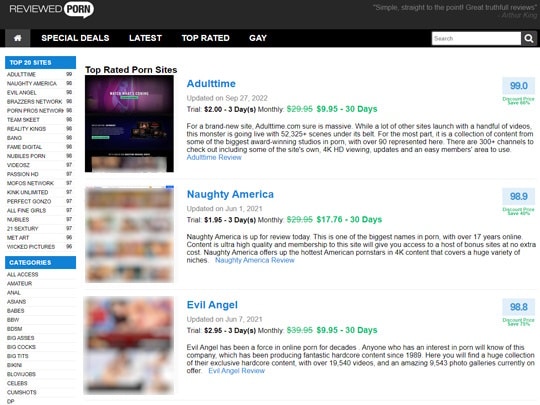 ReviewedPorn review thumbnail